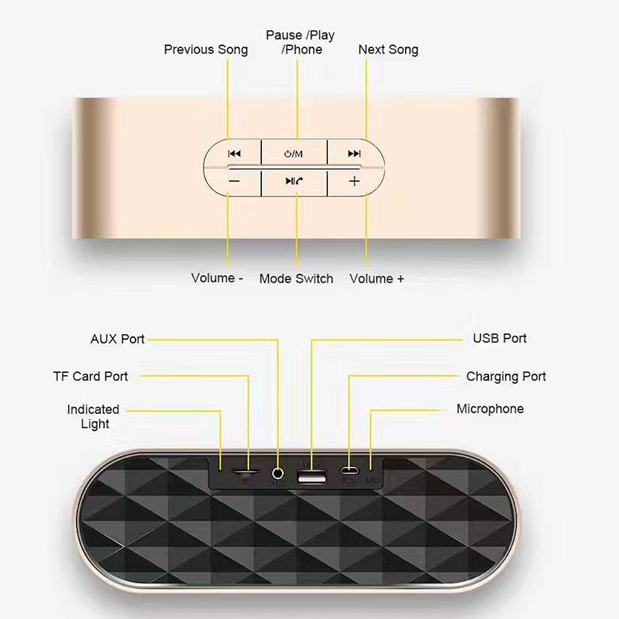 Loa bluetooth tích hợp 2 loa rời 3W, khe thẻ nhớ và mic đàm thoại bali-f4