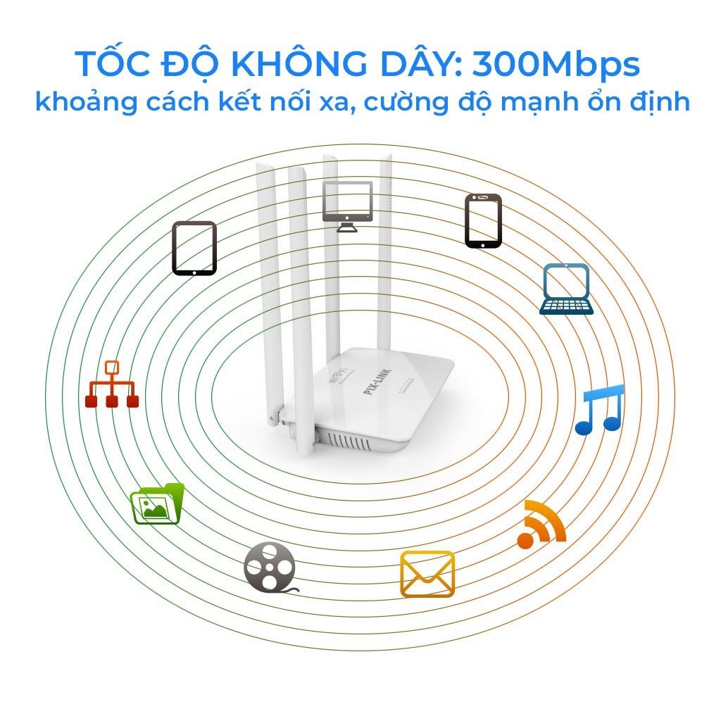 Bộ phát sóng wifi WR08 phát sóng tốc độ cao, modem wifi phát cho nhiều thiết bị - hàng nhập khẩu