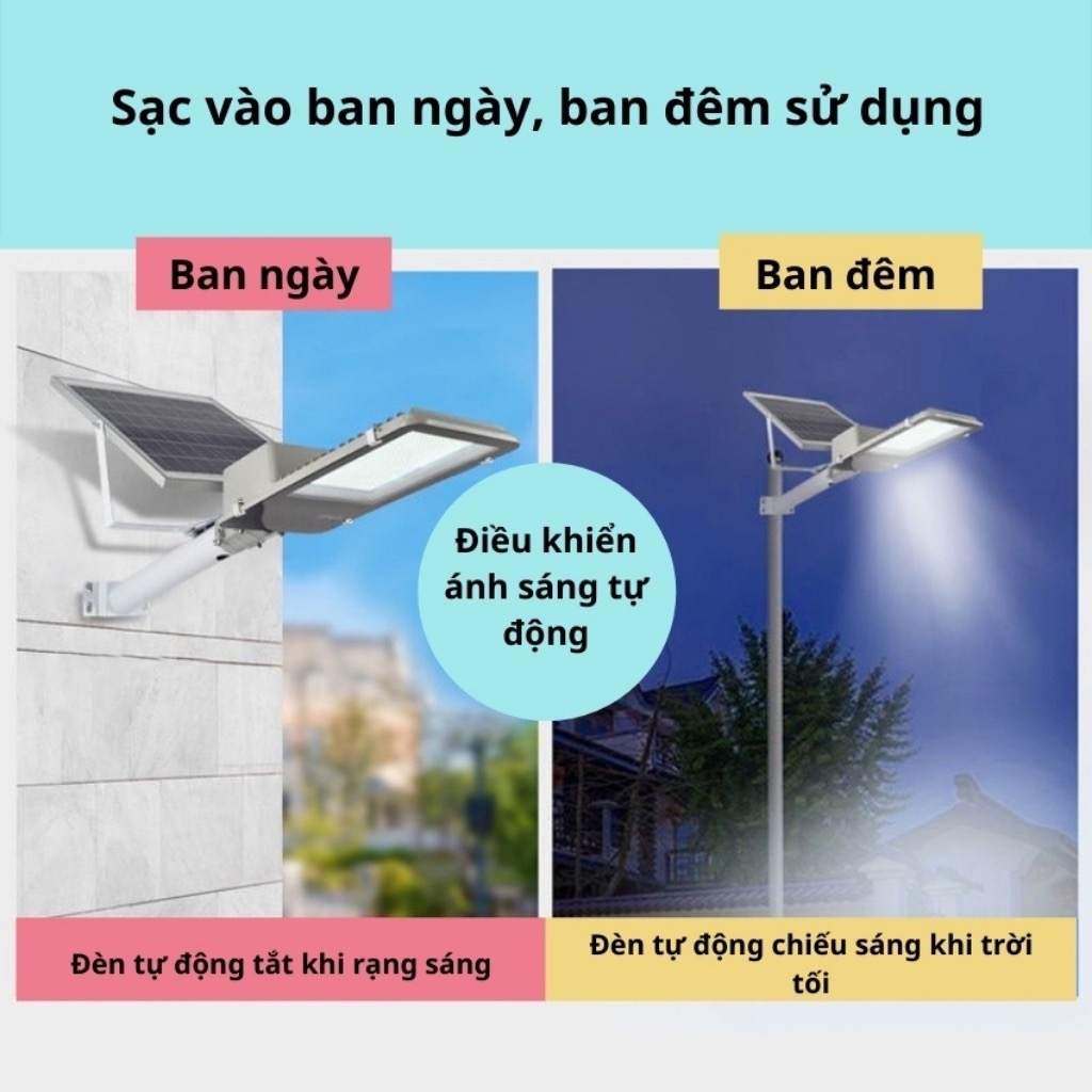 Đèn Năng Lượng Mặt Trời sân vườn 100W 200W 300W 400W