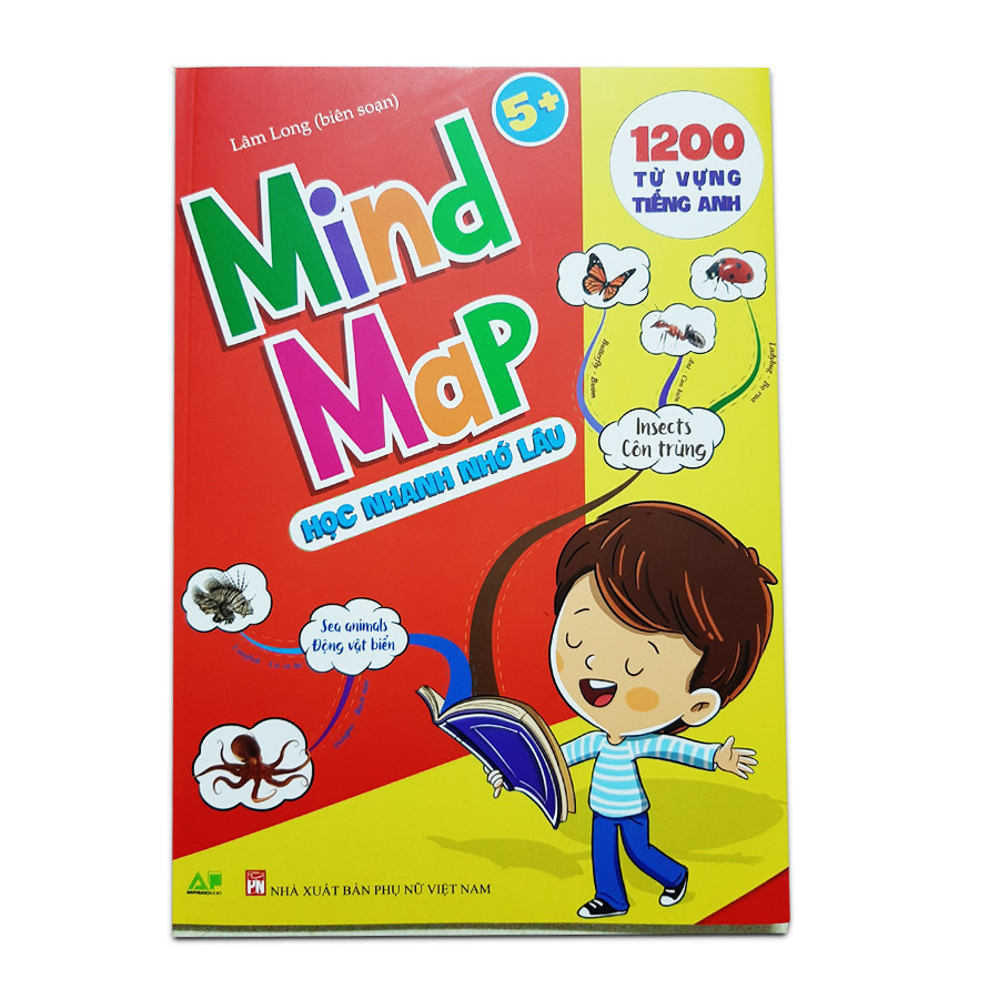 Mind Map- Sơ Đồ Tư Duy 1200 Từ Vựng Tiếng Anh Cho bé Với 37 Chủ Đề