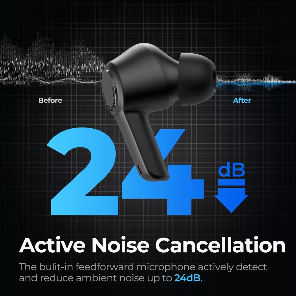 Tai Nghe True Wireless Earbuds SoundPEATS T3, Bluetooth 5.2, Chống ồn chủ động ANC, AI ENC - Hàng Chính hãng