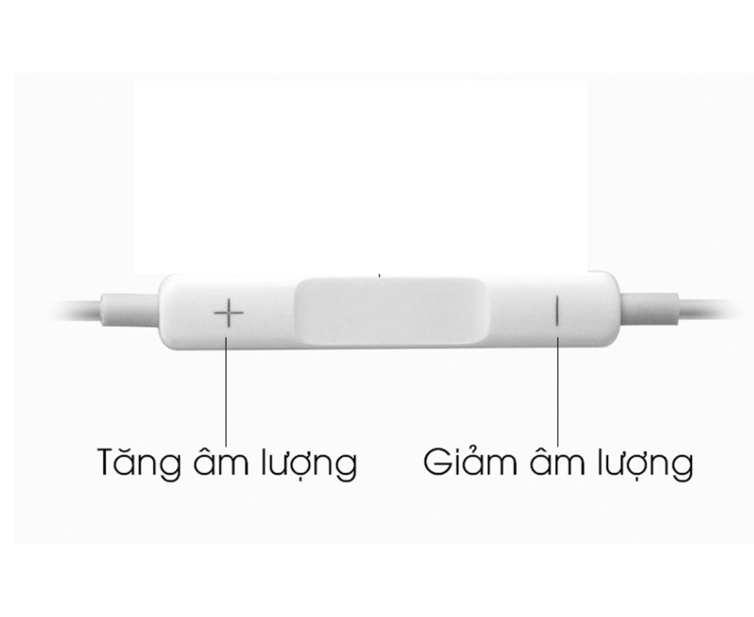 Tai Nghe Nhét Tai PKCB Có Dây Màu Trắng Jack 3.5 mm - Hàng Chính Hãng