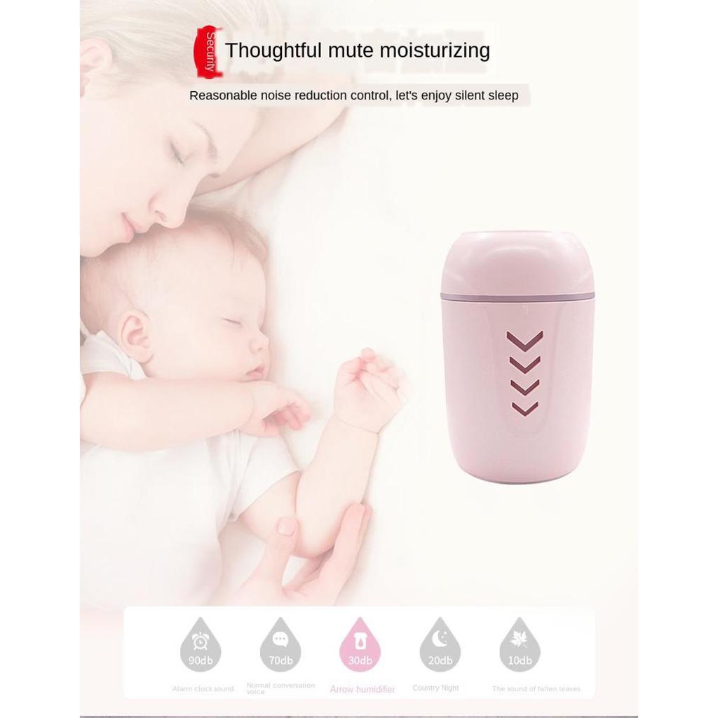 Mini USB Air Humidifier Color Night Light USB Fine Spray Air Cleaning Personal