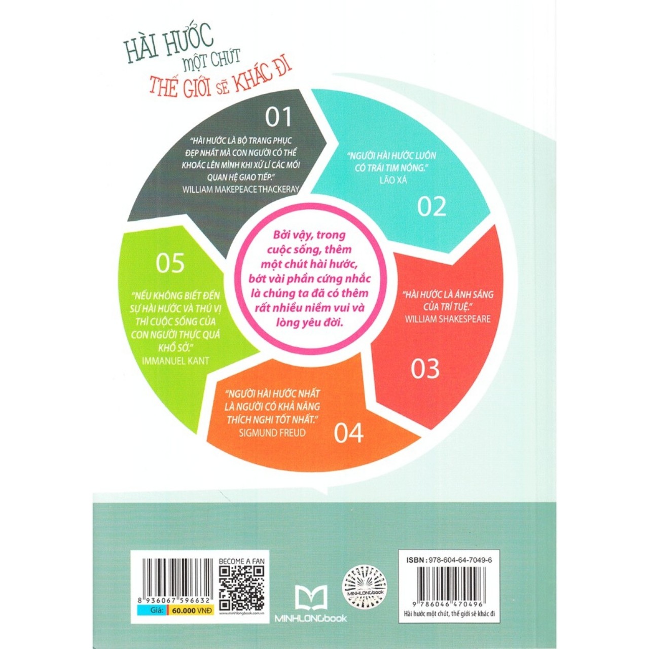 Sách: Khéo Ăn Nói Sẽ Có Được Thiên Hạ + Hài Hước Một Chút Thế Giới Sẽ Khác Đi + Sức Hút Của Kỹ Năng Nói Chuyện