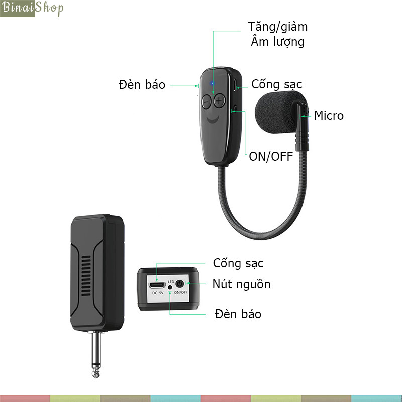 XXD-2L/ 4L - Bộ 2 Micro Cài Tai Không Dây UHF Cho Loa Trợ Giảng, Amply, Thiết Bị Thu Phát, Sử Dụng 6 Giờ, Phạm Vi 50m- Hàng chính hãng