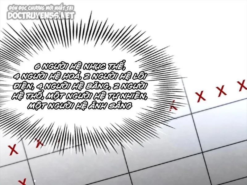 không gian hệ lão lục: dự trữ một vạn tấn thịt ngày tận thế chapter 46 1