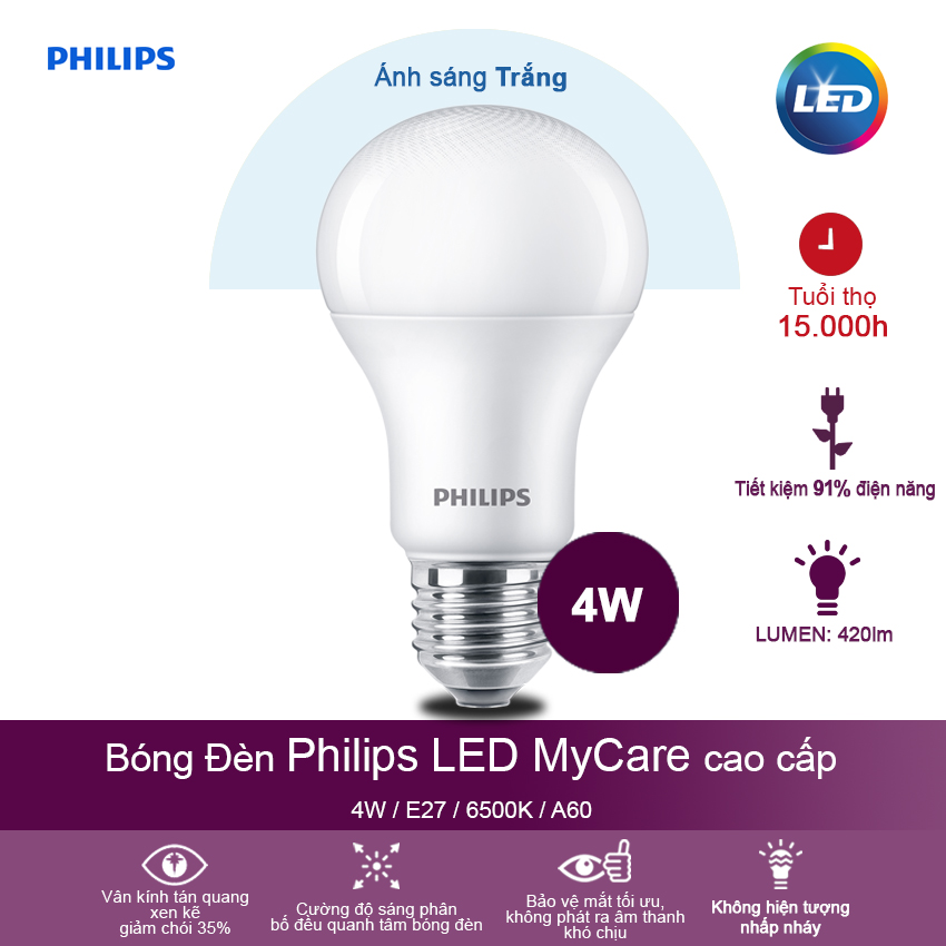 Bóng đèn Philips LED MyCare 4W 6500K E27 A60 - Ánh sáng trắng - Hàng Chính Hãng