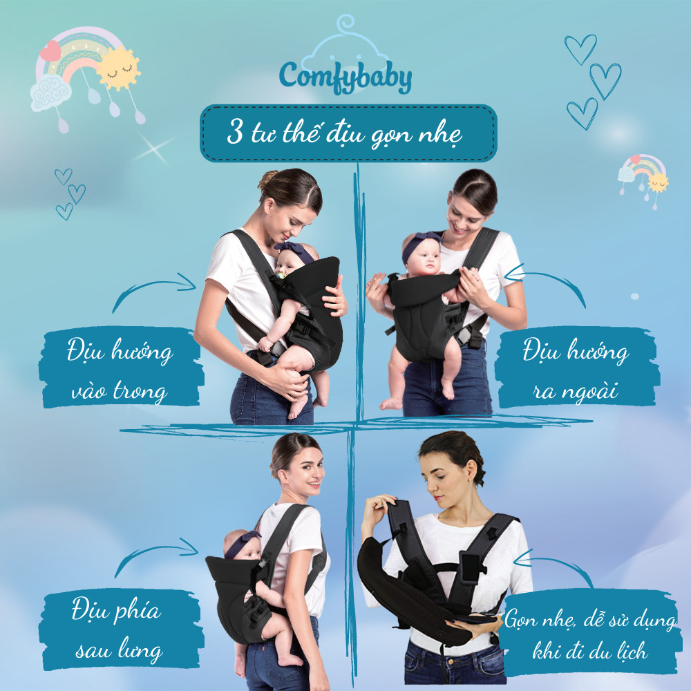 Địu em bé 3 tư thế có đỡ cổ sơ sinh - thoáng khí chống gù cho bé ComfyBaby CF-BK010