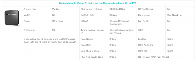 vimtag box s1 infor
