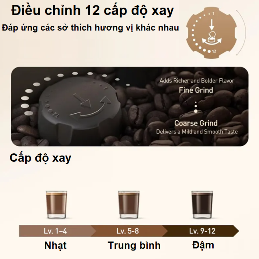 Máy pha cà phê Espresso, Americano tự động và Capuccino, Latte thương hiệu Hà Lan cao cấp Philips EP1221/69 - Hàng chính hãng