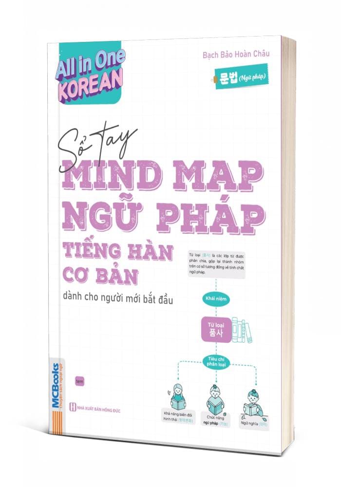All In One Korean – Sổ Tay Mindmap Ngữ Pháp Tiếng Hàn Cơ Bản Dành Cho Người Mới Bắt Đầu