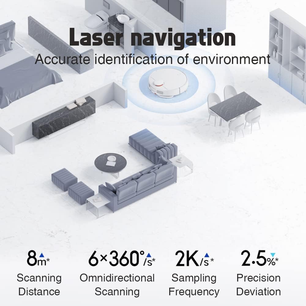Robot Hút Bụi Lau Nhà Xiaomi Mijia Omni Global Tự Động Đổ Rác Tự Giặt Sấy Giẻ Khí Nóng Camera Ai Trí Tuệ Nhân Tạo Diện Tích 200 m2 - Hàng Nhập Khẩu