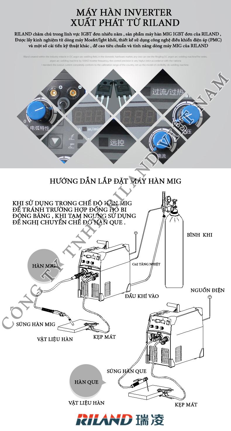 Máy hàn Mig Riland NBC 200GW