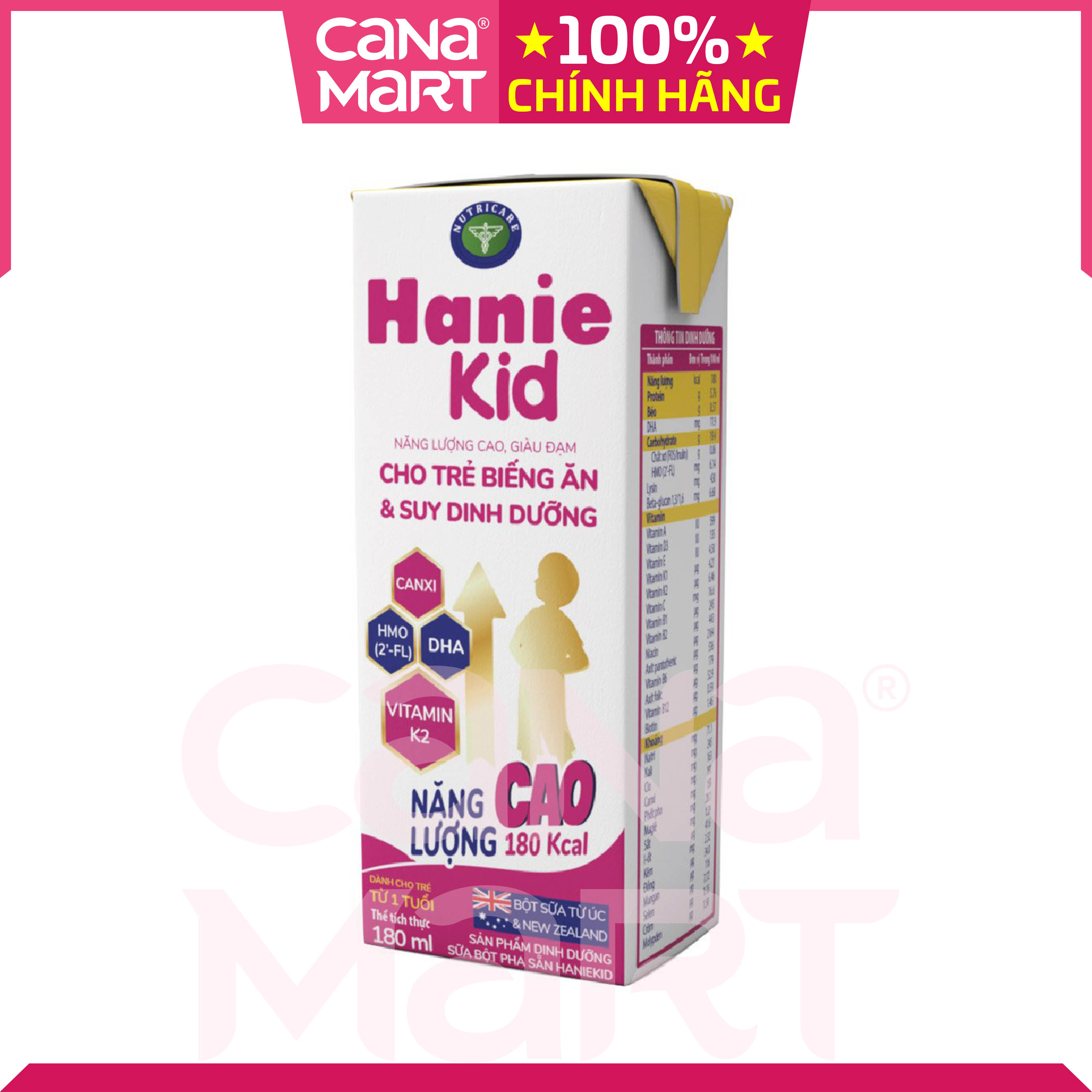 Thùng sữa nước Nutricare Hanie Kid cho trẻ biếng ăn suy dinh dưỡng (180ml)