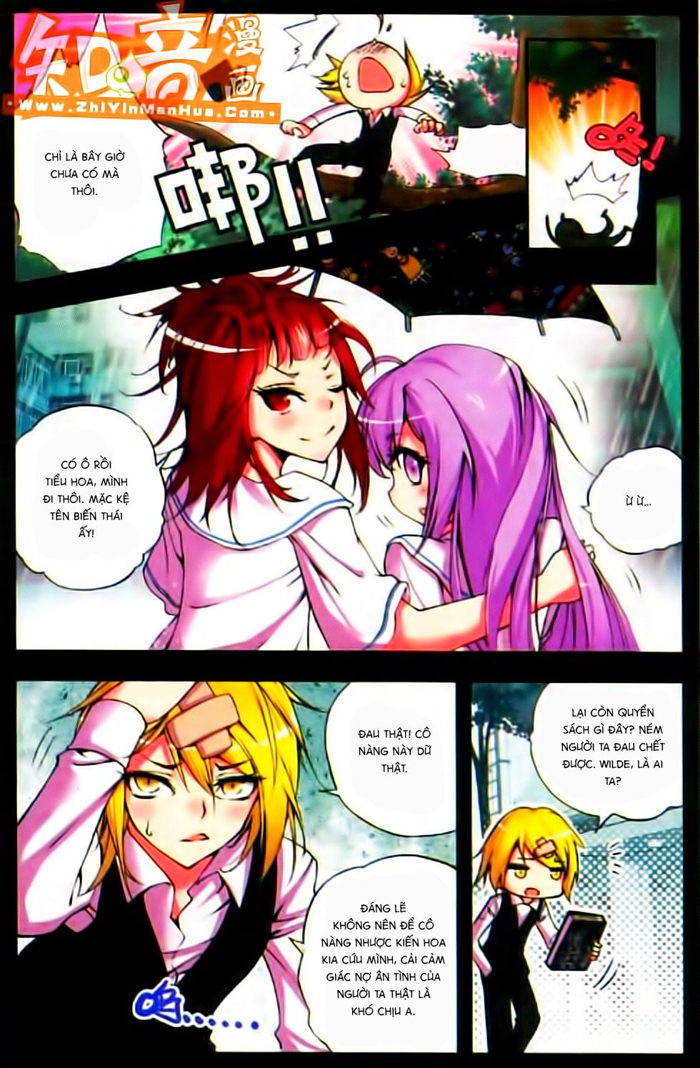 cấp độ phân liệt chapter 10 6