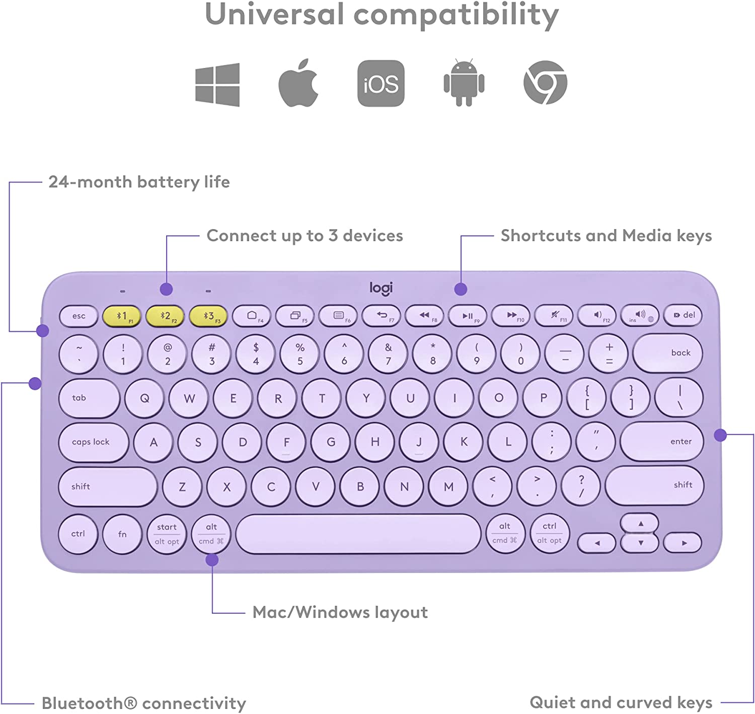 Bàn Phím Bluetooth Logitech K380 ( tím) - Hàng Chính Hãng