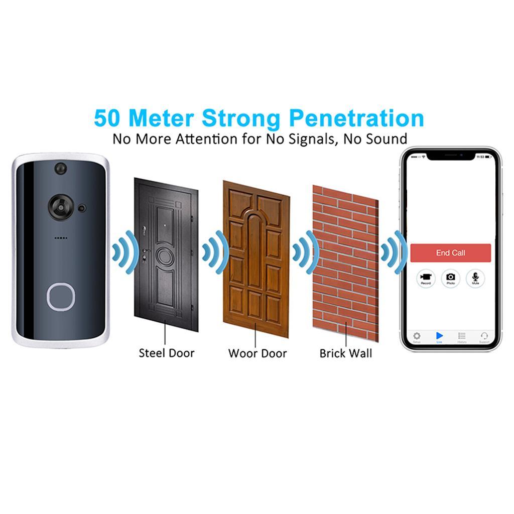 Home M12 720P WIFI & UK Plug Chime Alarm