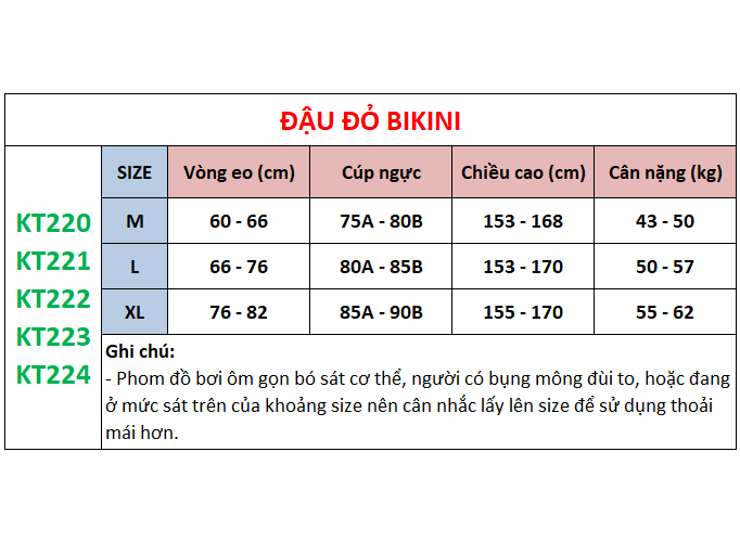 Bikini nữ cao cấp, mẫu 2 mảnh phối ren sang trọng quyến rũ, đồ bơi form chuẩn dáng đẹp, chất thun bơi lạnh dày dặn, mịn mát | KT220