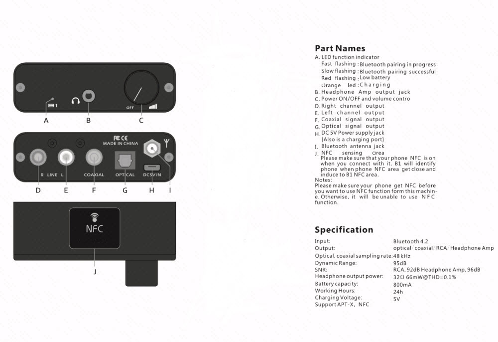 Bộ Giải Mã Âm Thanh DAC Bluetooth 4.2 &amp; NFC, aptX. - Dac Bluetooth 4.2 &amp; NFC, aptX, Audio B1 - B1 HiFi Stereo Audio Bluetooth CSR 4.2 Receiver DAC with NFC AnZ