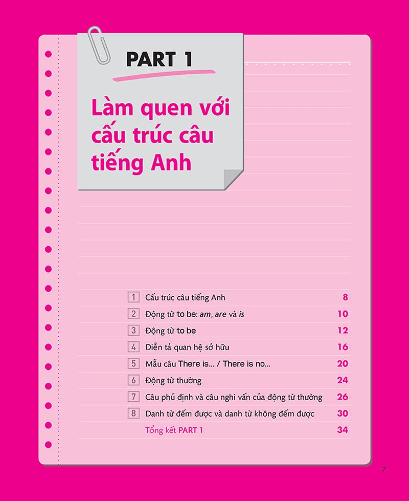 English From Scratch (Kèm CD)