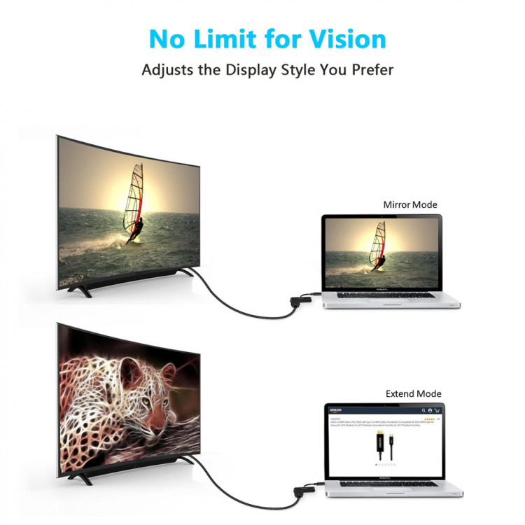 Hub sạc nhanh chia cổng 2 in 1 PD Type-C ra Type-C 3.0 và HDMI chuẩn 4K hiệu CHOETECH M03BK cho Macbook Pro / Smartphone - Hàng chính hãng