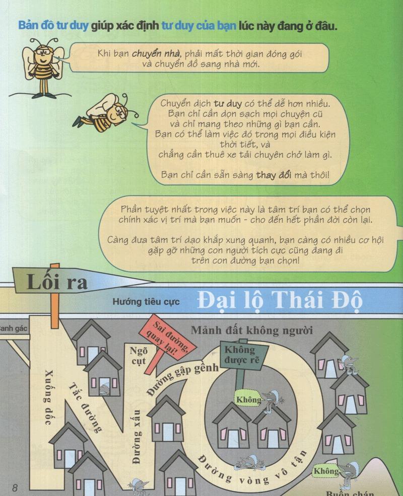 Thực Hành Tư Duy Tích Cực: All About Goal Setting - Đặt Mục Tiêu