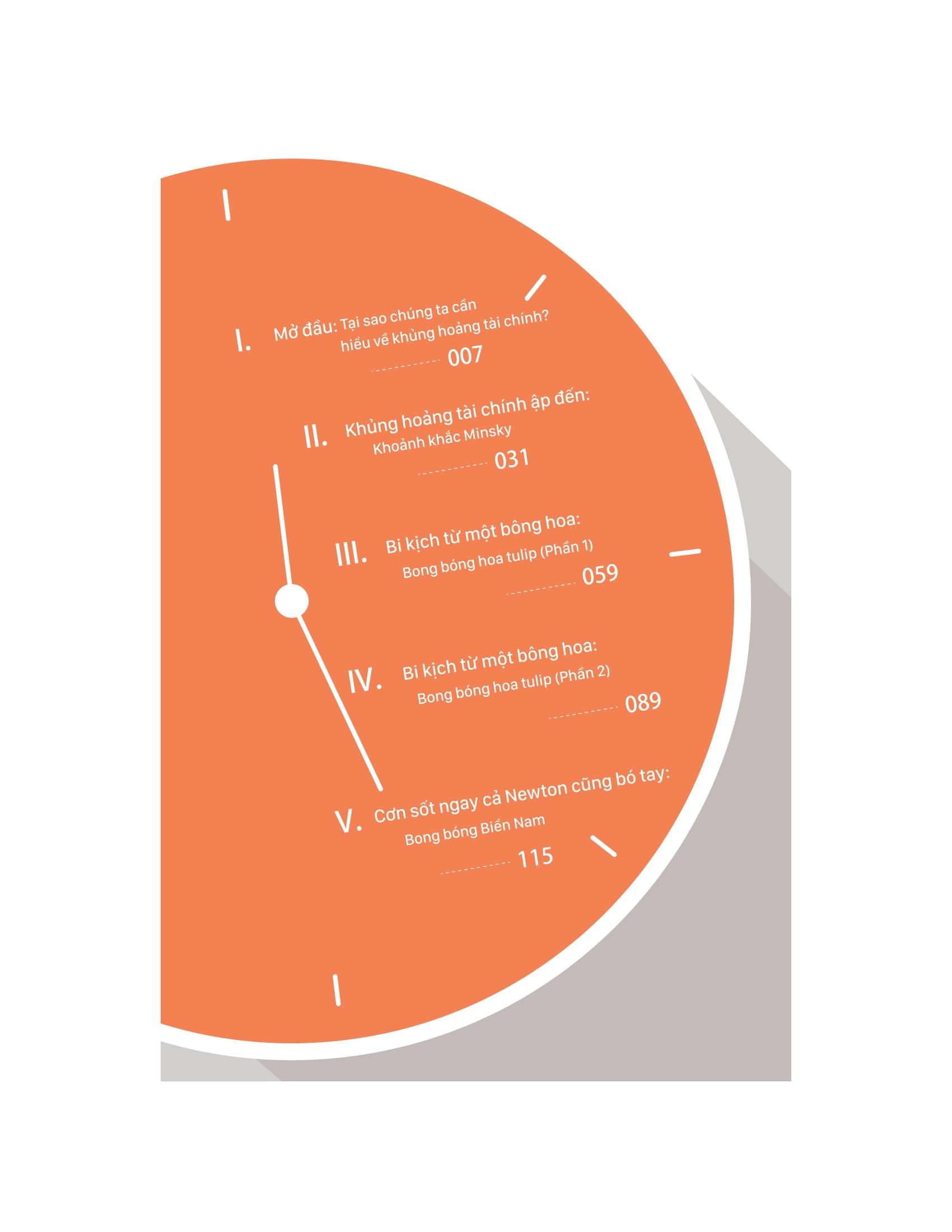 Sách - Lược Sử Kinh Tế Học Lầy Lội - Khủng Hoảng Dạy Cho Ta Những Gì? - Tập 1