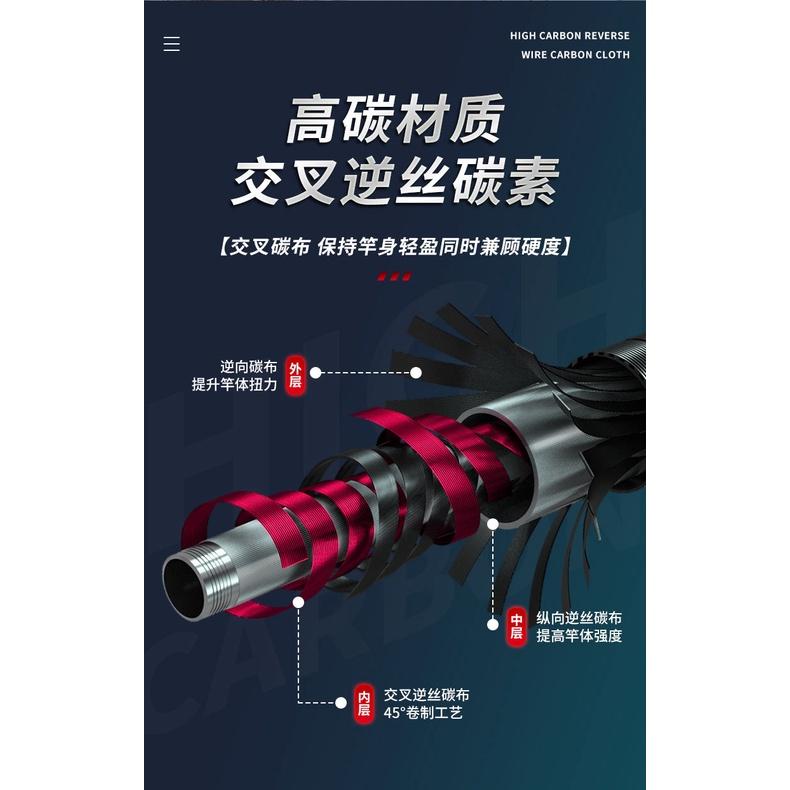 Cần Câu Tay Đế Vương Chư Hầu 6H Tặng Kèm Ngọn Phụ, Cần Chuyên Săn Hàng
