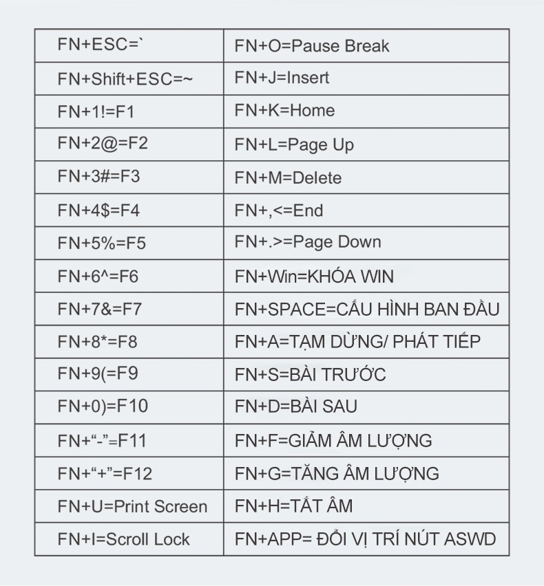 Bàn phím cơ không dây chuyên game XUNFOX K30PRO thiết kế trong suốt mới lạ kết nối 3 chế độ với 20 chế độ đèn led RGB 16.8 triệu màu cực đẹp - JL - HÀNG CHÍNH HÃNG