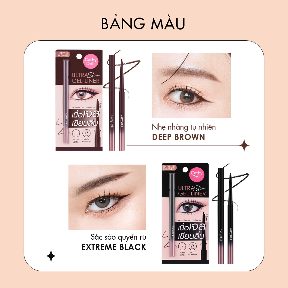 Kẻ Viền Mắt Cathy Doll Ultra Slim Gel Liner 0.07g