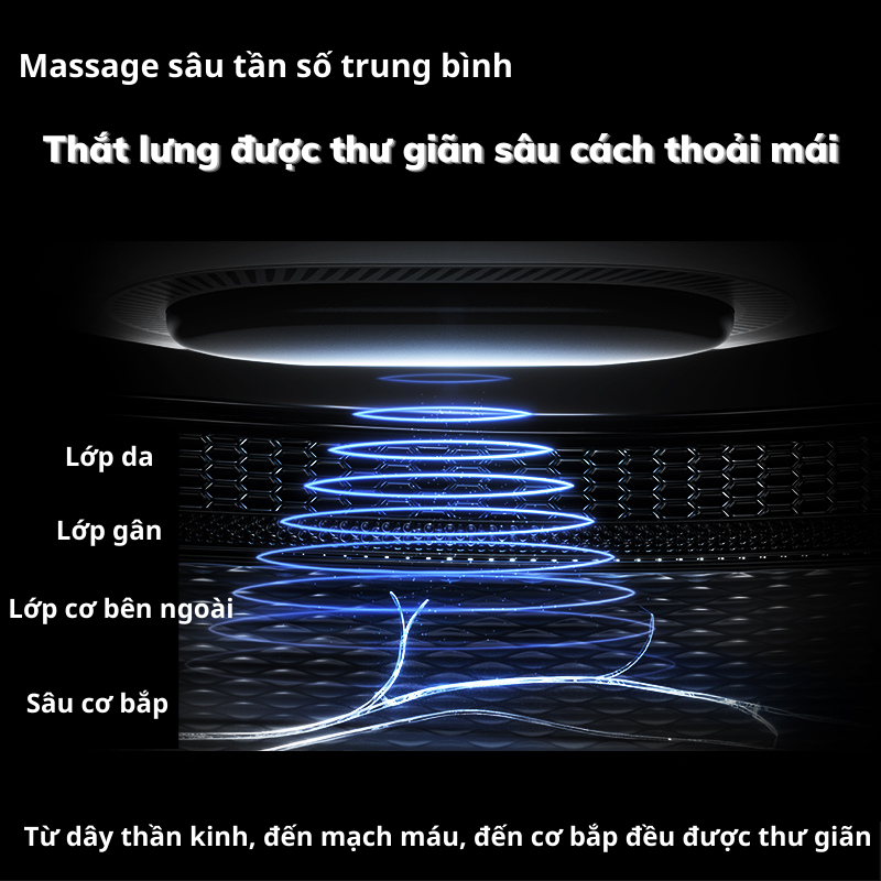 Đai massage lưng và bụng KATA SKG W7 | KATA Technology