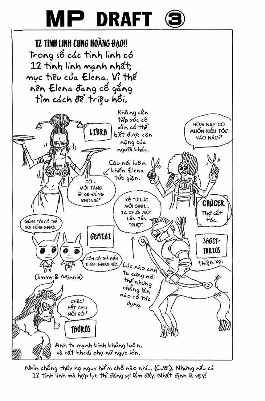 magic party chapter 0 38