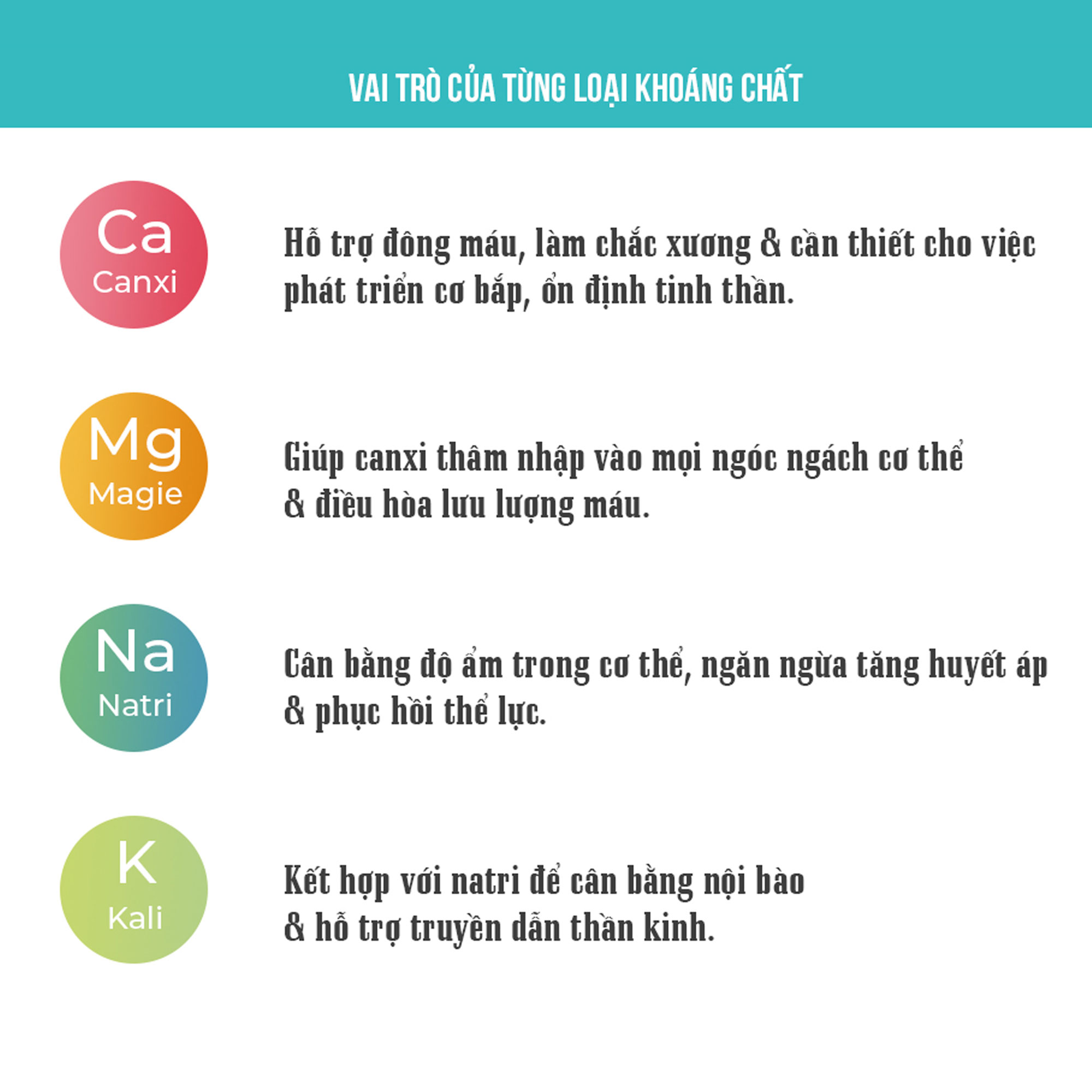 Nước khoáng Bowwow | Bổ sung đạm và canxi | Giúp thú cưng hấp thu chất dinh dưỡng tốt hơn | Dùng được cho chó và mèo