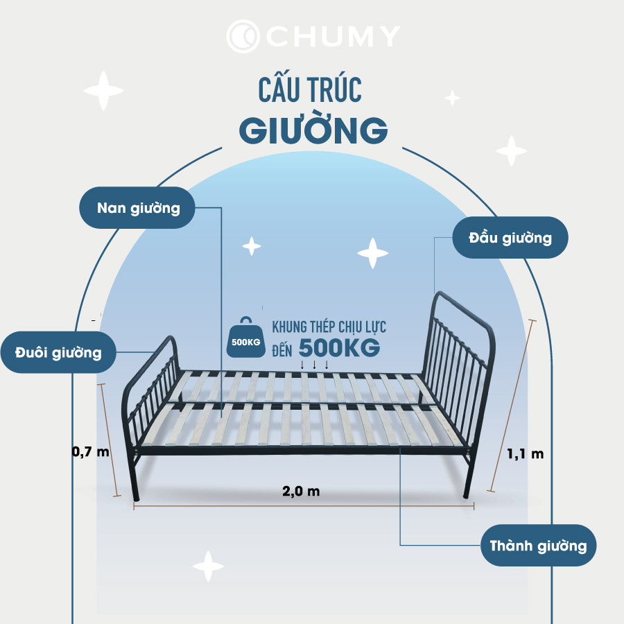 Giường sắt hiện đại sang trọng và thẩm mỹ -  Decor mọi phong cách - Tháo lắp dễ dàng - Đóng hộp gọn gàng - Nhẹ nhàng vận chuyển