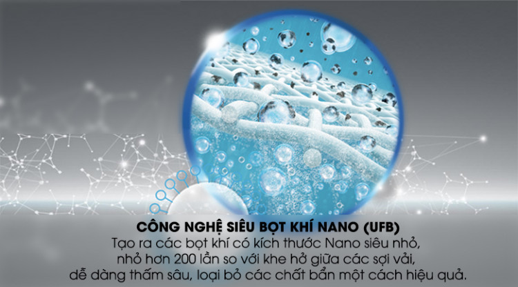 Công nghệ UFB siêu bọt khí NANO - Máy giặt Toshiba Inverter 10 kg AW-DUH1100GV