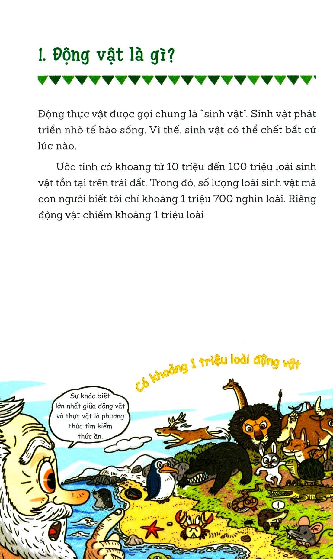 Khám Phá Thế Giới Động Vật 10+