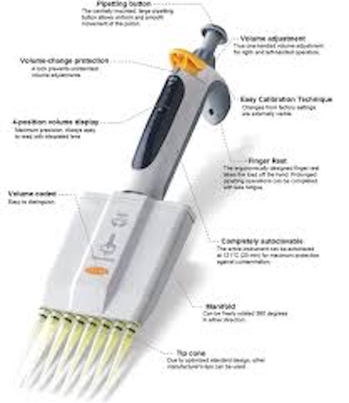 MicroPipet hút mẫu 8 kênh, dải 10μL/50μL/100μL/200μL/300μL, Multichannel pipette, hãng Fcombio-USA