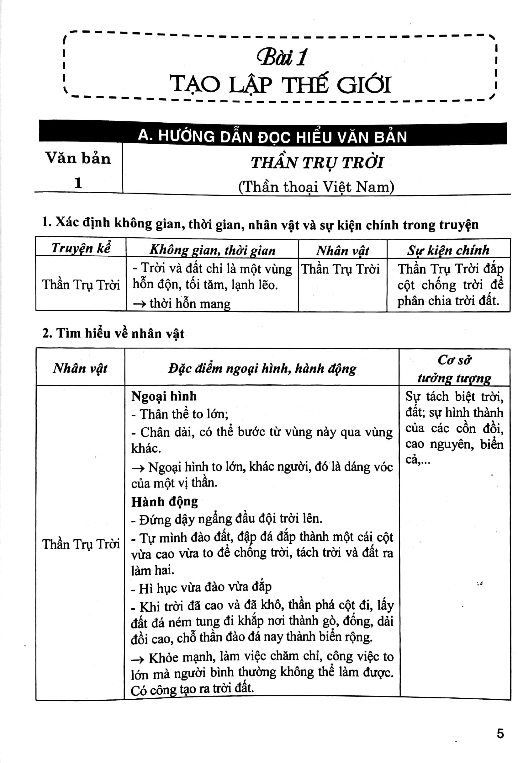 Bồi Dưỡng Ngữ Văn 10 (Biên Soạn Theo Chương Trình GDPT Mới) (Dùng Kèm SGK Chân Trời)