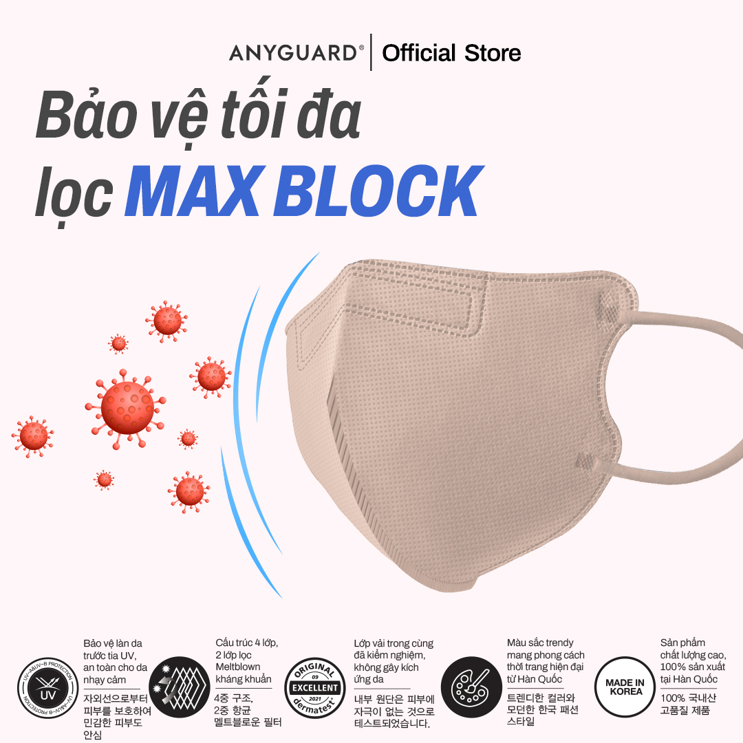 Khẩu Trang Nhập Khẩu Hàn Quốc ANYGUARD, Khẩu Trang 2D Solution 4 Lớp Ngăn Tia UV, An Toàn Cho Da Nhạy Cảm, Màu Pastel