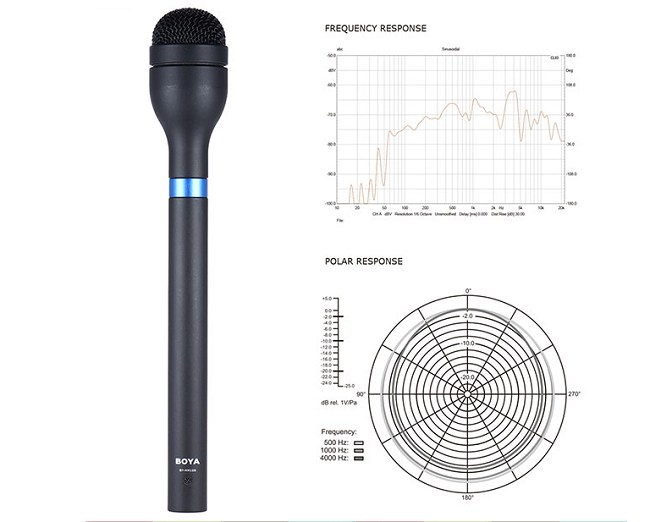 Micro thu âm phỏng vấn BOYA BY-HM100 hàng chính hãng.