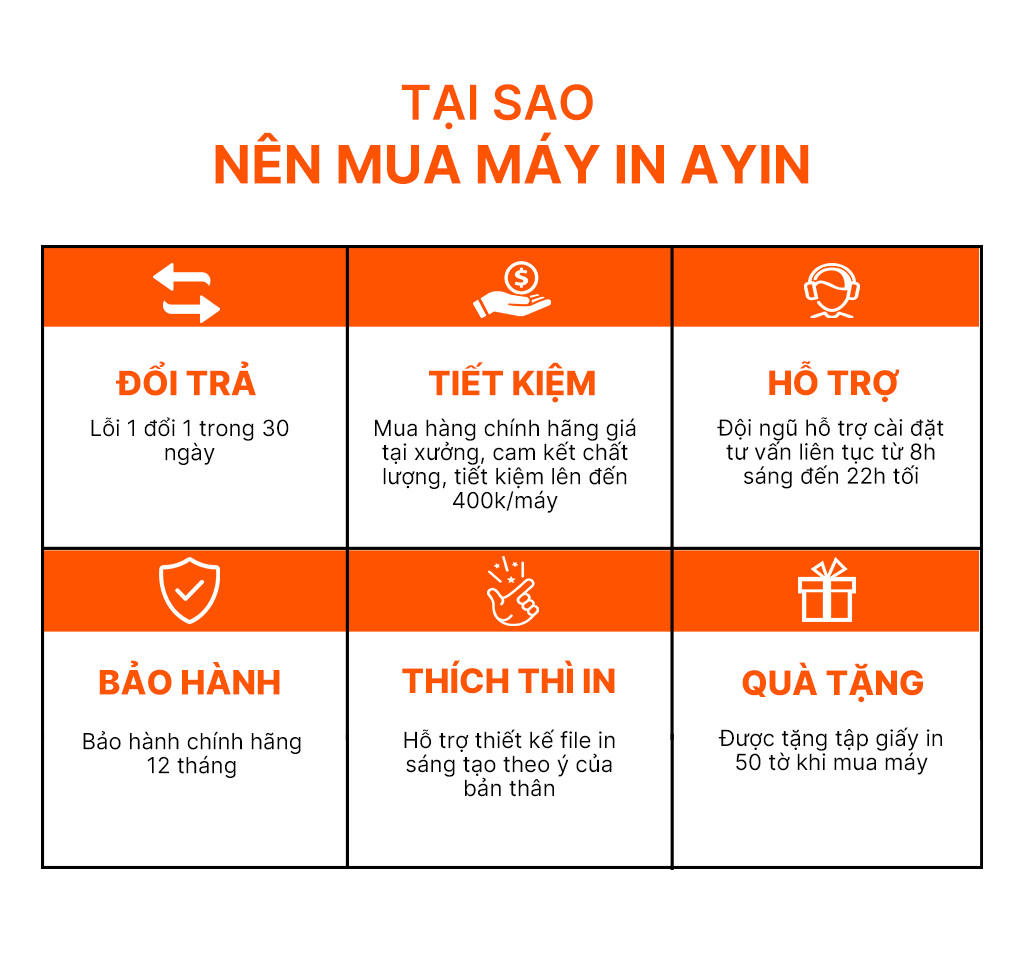 Máy In Nhiệt AYIN 368 - In Đơn Hàng TMĐT, Hóa Đơn Vận Chuyển, Tem Nhãn Mã Vạch, Phiếu Gửi, Logo Không Cần Mực, Bill Thanh Toán, Mini Code, Bar Code - Phiếu Dán Có Thể Dán Ngay - Kết Nối USB - Hàng Nhập Khẩu