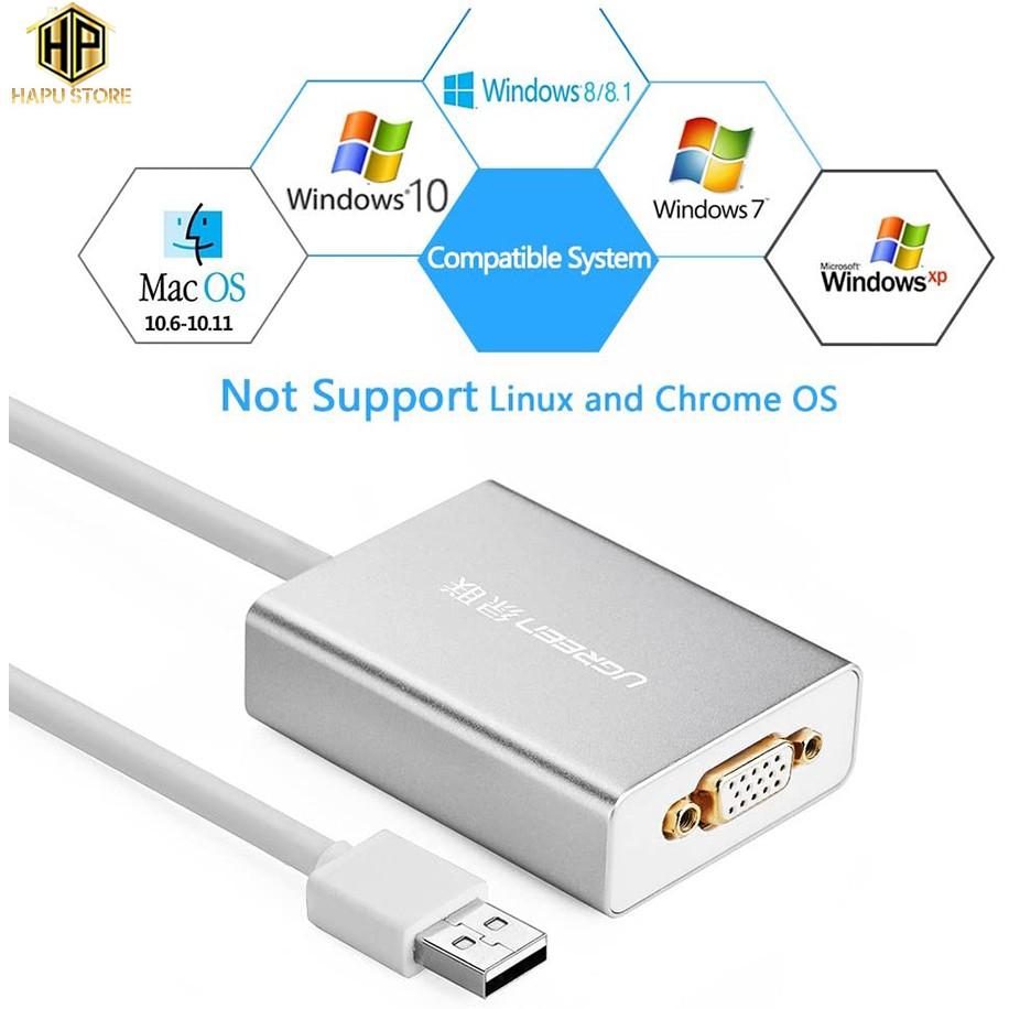 Cáp chuyển đổi USB to VGA Ugreen 40244 độ phân giải Full HD chính hãng - Hàng Chính Hãng