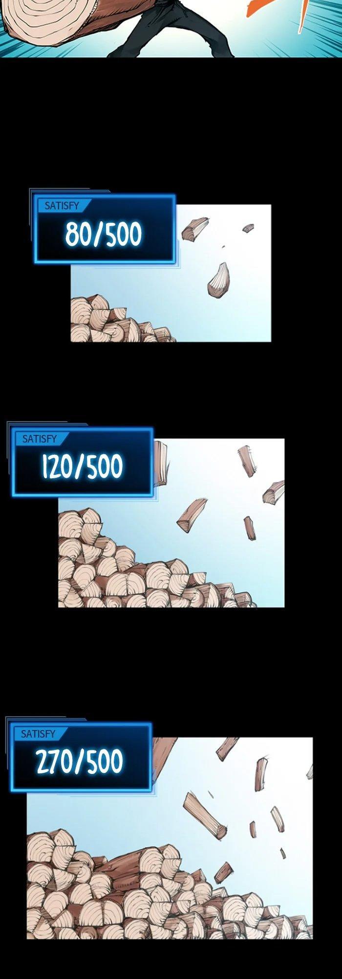 quá tải chapter 14 4