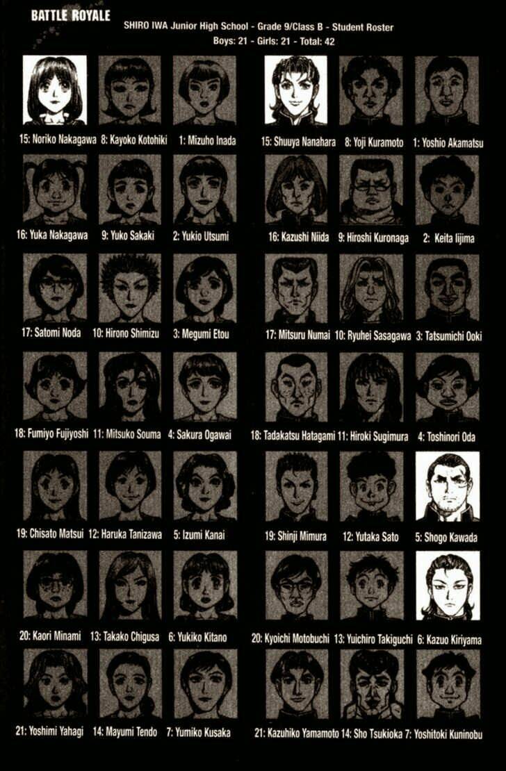 sống còn - trò chơi sinh tử chapter 103 26