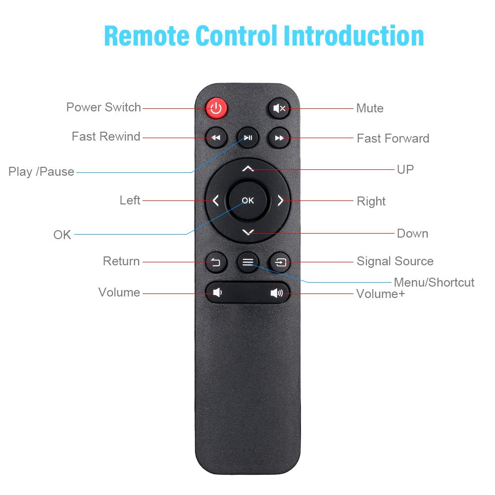 Máy Chiếu Phim Ngoài Trời Với Giao Diện Hd Usb Av Điều Khiển Từ Xa Led Lcd 400 Lux