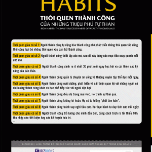 Cuốn sách Rich Habits - thói qien thành công