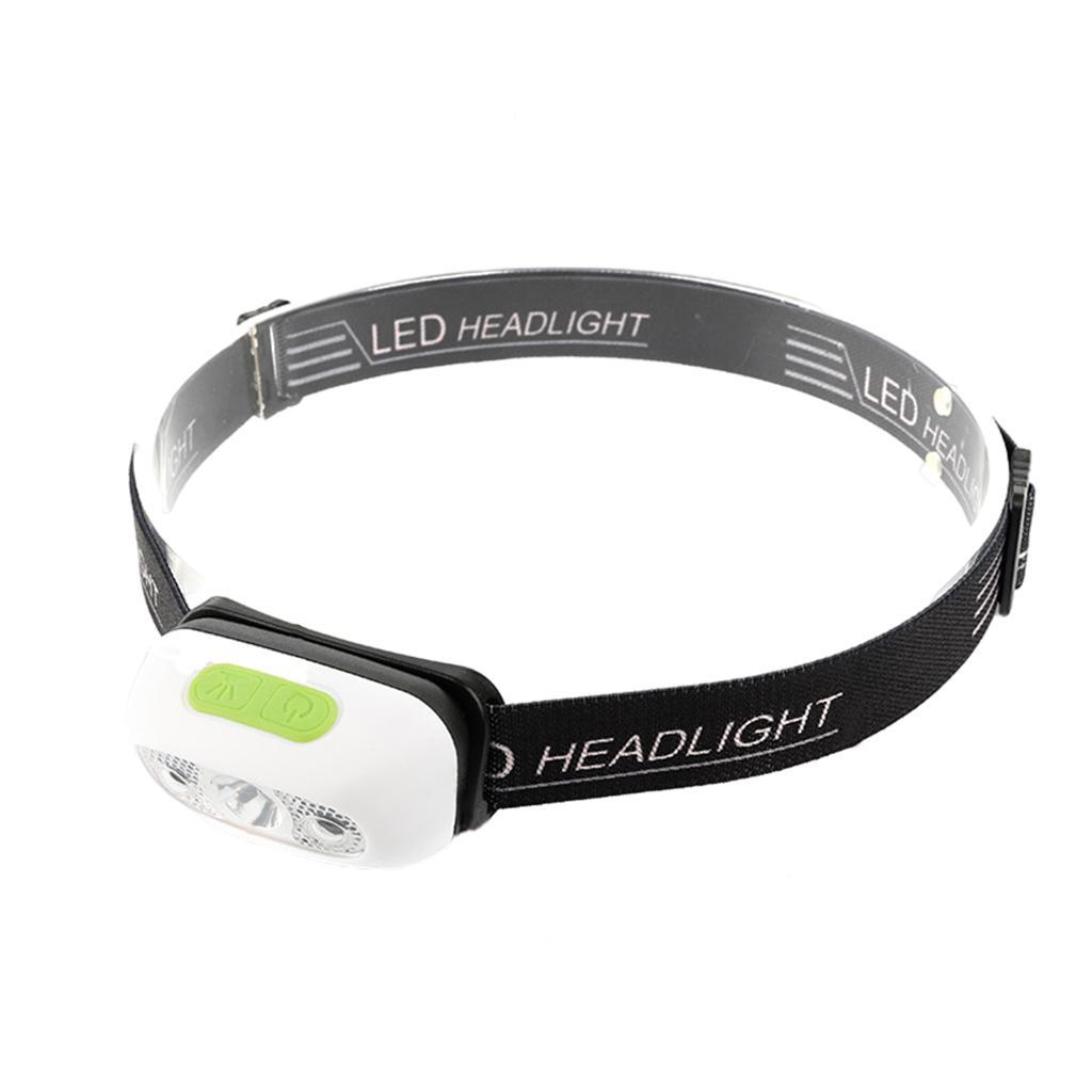 Rechargeable Headlamp, Headlight with Motion Sensor Waterproof USB Rechargeable Flashlight for Kids Adults Running Camping Hiking Fishing