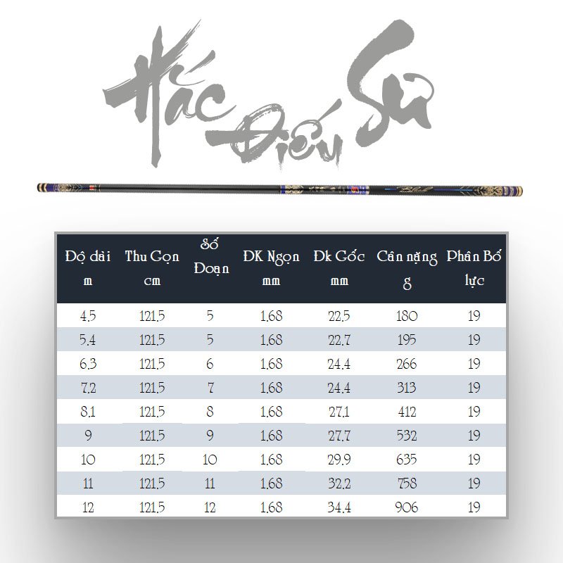 Cần câu đài Hắc Điếu Sư độ dài từ 4m5 đến 12m độ cứng 8H mã CD35