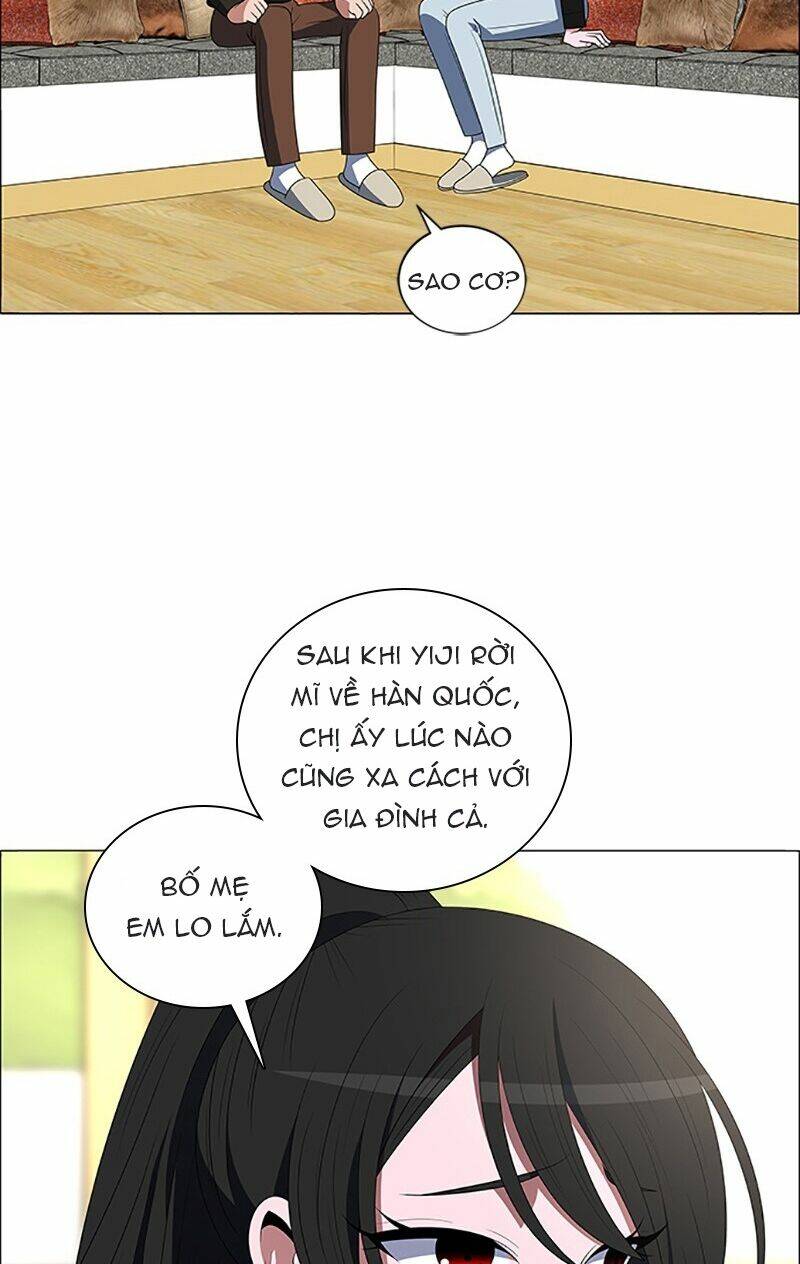 no scope chapter 101 43