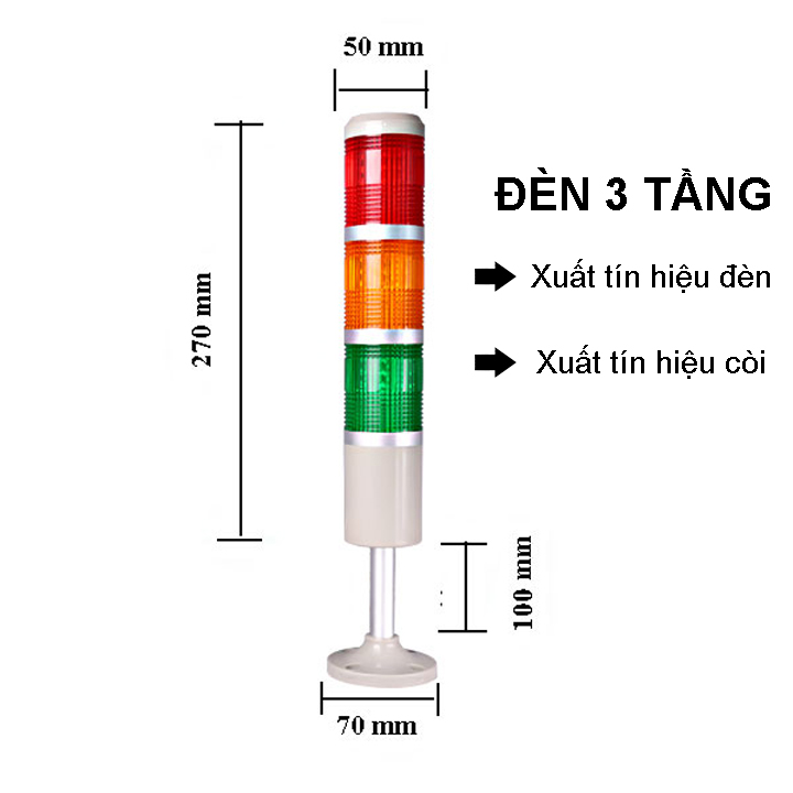 Cân kiểm tra trọng lượng cảnh báo TPS DS